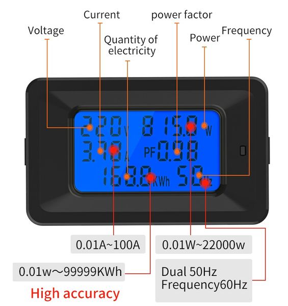 6 in 1 LCD Digital AC 20A 100A 110 V 220 V Spannung Energy Messmesser Voltmeter Amperemeter Stromstrom Watt Combo -Indikator neu
