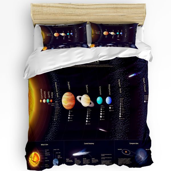 Galaxy Bettwäsche Set für Schlafzimmerbett Haus Solarsystem Alle acht Planeten und die Sonne Pluto J Duvet Cover Quilt Cover Kissenbezug