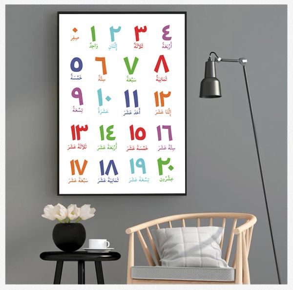 Alphabets Ziffern Poster Drucke Kindergarten Kinderzimmer Wandkunst Dekor Arabische islamische Wandkunst Canvas Malerei Arabische Buchstaben