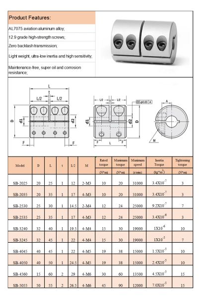 D25L40 Accoppiatore del cavo del piombo dell'albero rigido Accoppiatore 5/6/6.35/7/8/10 mm CNC CNC Accessori per stampanti 3D Servo Motore Stepper Connettore