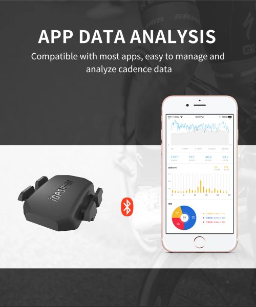 Igpsport IGS618 Fahrradfahrrad Computer Herzfrequenz -Monitor -Kadenz -Sensor -Zyklus -Ameise+ Bluetooth 4.0 Tachometerzubehör