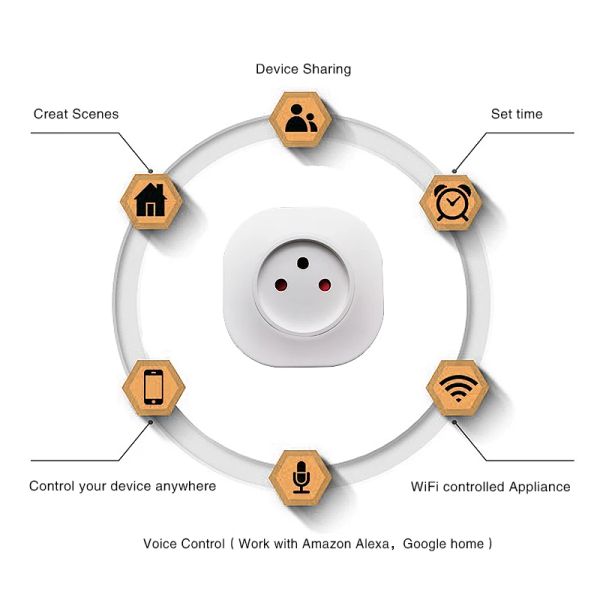 Ubaro İsrail Standart Tuya Akıllı WiFi Socket Uygulaması Uzaktan Kumanda Ses Desteği Google Ev Asistanı Alexa Fişleri AC100-240V 16A