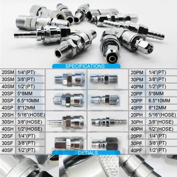 Pneumatische Anpassung C Typ Kopplung Schlauch Schnellfreisetzungskompressor SP20 PP20 SP20 PH20 SH20 PM20 30 SM20 für Tool