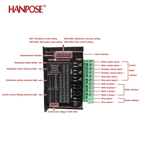 DM542S per motore NEMA 23, M542/2M542 Driver Stepper, DM542 Driver Stepper 18-48 VDC Max.4.5a 57 86 Serie