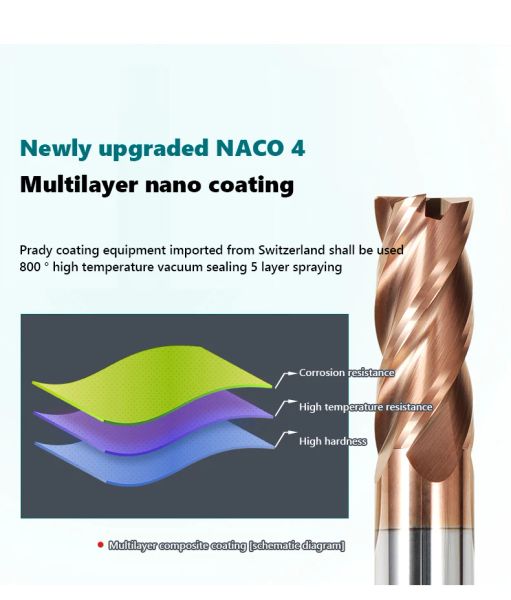 Raio de canto Mill HRC55 R Bullnose CNC Tungstênio Carboneto de aço Cutter Surface Maixa Metal Router Tool 4 Flutes R0.5 R1 R2