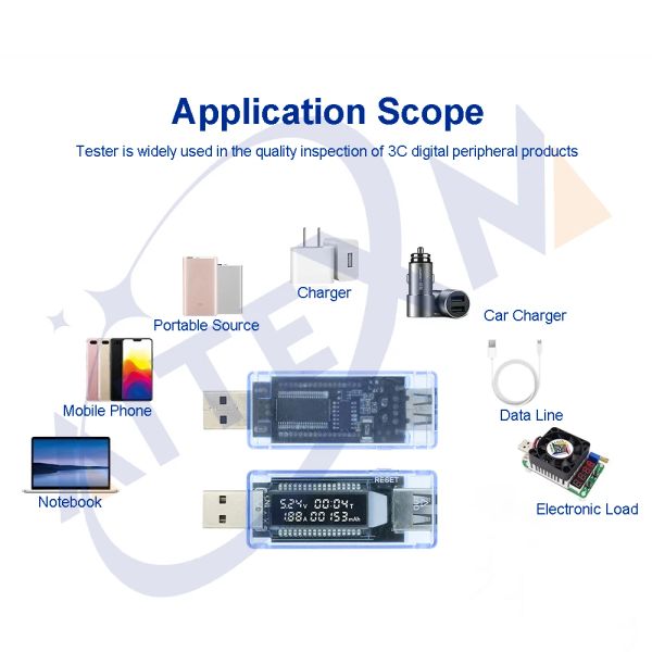 MITORI DI TENSIONE CONSEGNA COPANI TENSIONE TESTER TESTER USB VOLT CONTENITORE DOCCHIO DI VENDITURA CARICAMENTO CAMPIONAMENTO TESTER METER CANCA DI POWER