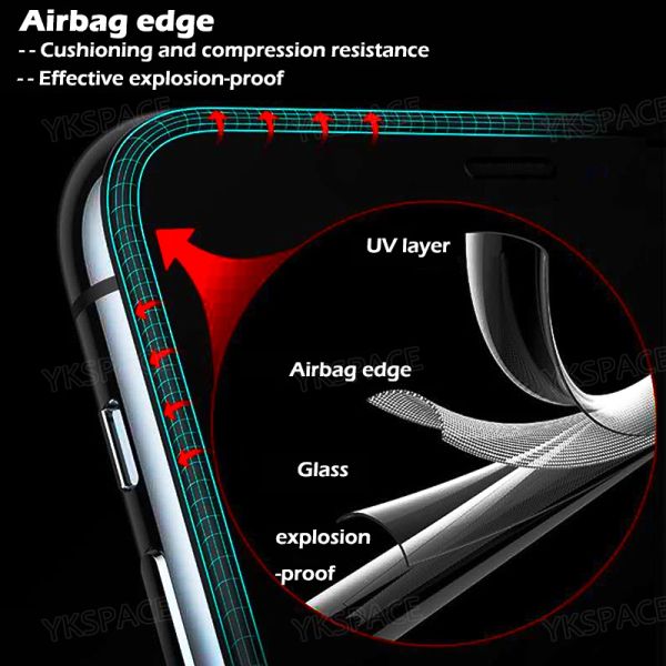 2pcs 3d Cover Full Cover Airbag bordo in vetro temperato per iPhone 15 14 13 12 Mini 11 Pro xr XS MAX 6S 7 8 Plus Bumper Screen Protector