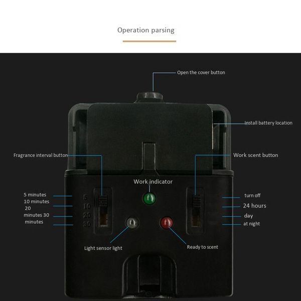 Smart Automatic Light Sensor Lufterfrischerspender verwenden ätherische Öl oder Parfüm -nachfüllbare Aerosolspender für Hotelhaus zu