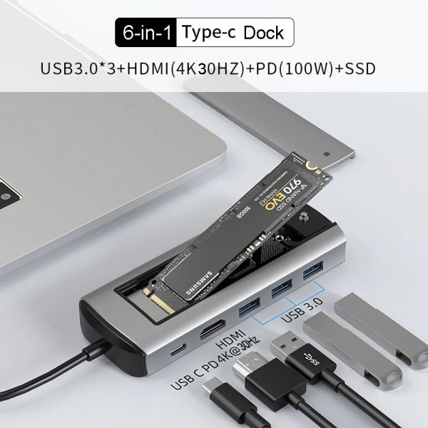 Hubs 6IN1 USB C HUB с функцией хранения дисков PD100W Тип C к HDMICATIBLE M.2 SSD HUB Станция Dock для MacBook Pro Air M1 M2