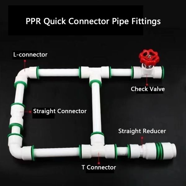 PPR Quick Fitting Ro Water Locth