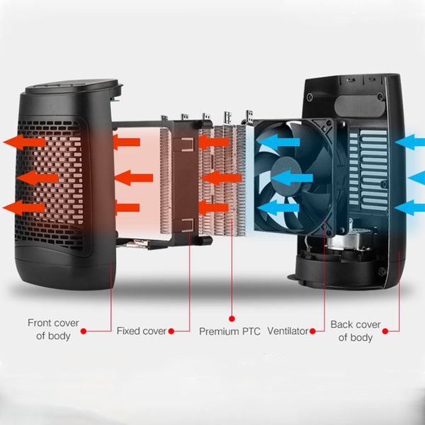 1200 W Electric Electric Mini riscaldatore riscaldante termostato rapido termostato riscaldatore riscaldante inverno riscaldante per casa per casa