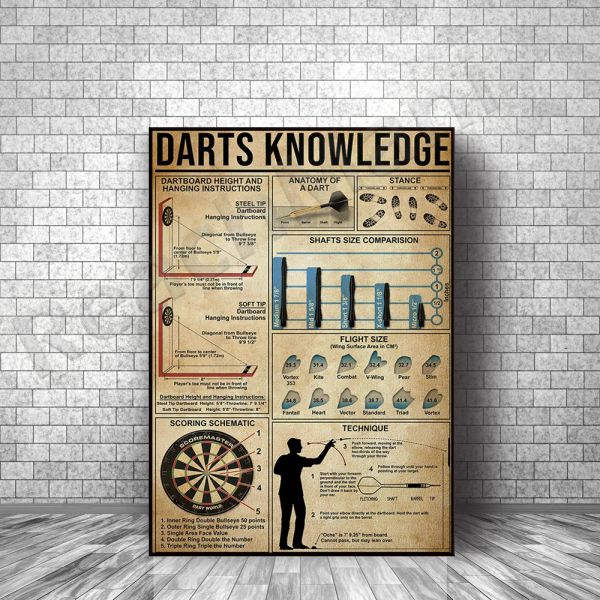 Darts Poster de conhecimento, Pôster de Dart, Impressão do Dart, Dart Player Gift, Decoração da sala de jogos da sala de bar, Patente Dart Board, Dart Canavs