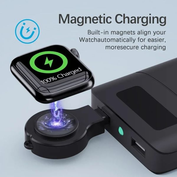 Carregadores assistem a um carregador sem fio para Galaxy Watch 6 Charger Tipo C Estação de Dock de carregamento rápido para Samsung Telefone Google Watch 5 Pro/4/3/Act