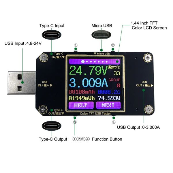 A3 Tester USB Colore Bluetooth Type-C Voltmetro digitale CC Tensione CONFERTENE METULE AMMETRO DETTERATORE INDICATORE DI CARICAMENTO DI POTENZA