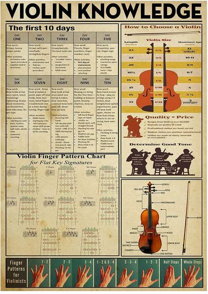 Gitar teorisi bilgi metal işaretleri gitar akorları teneke poster ev dekor plak plak gitar severler hediye 8x12 inç