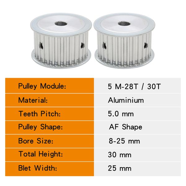 Roda 5M-28T/30T Bore de roda 8/10/12/14/15/16/17/19/20/22/25 mm Polia de cinto de liga de alumínio de alumínio AF para largura 25mm Cetadeiro
