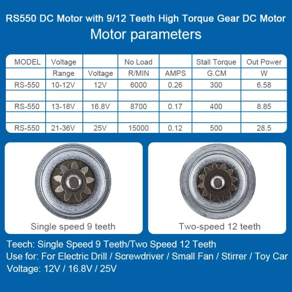 RS550 12V 14,4V 16,8V 18V 25V 19500 RPM Motor DC com 9 11 12 14 dentes e caixa de engrenagem de alta torque para perfuração elétrica / chave de fenda