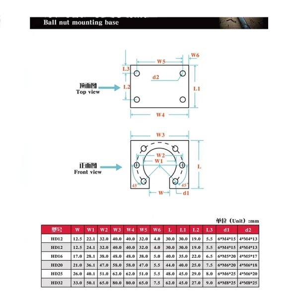 Porta del supporto per alloggiamento per alloggiamento da dado a sfere da 1 pc HD16 per SFU1605 1204 Bullone a vite a sfera di alluminio nero set CNC Parti