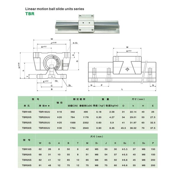 Rail guia TBR16 20 25 30 Comprimento linear de trilho 150-1150mm Support Haste de eixo linear para a impressora CNC 3D Peças pouco ruído