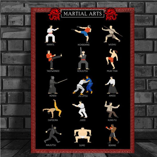 Poster de Artes Marciais Karate Kickboxing Wushu Taekwondo Muay Thai Kendo Jitsu Impressão Pintura Pintura Arte da parede Decoração de ginástica