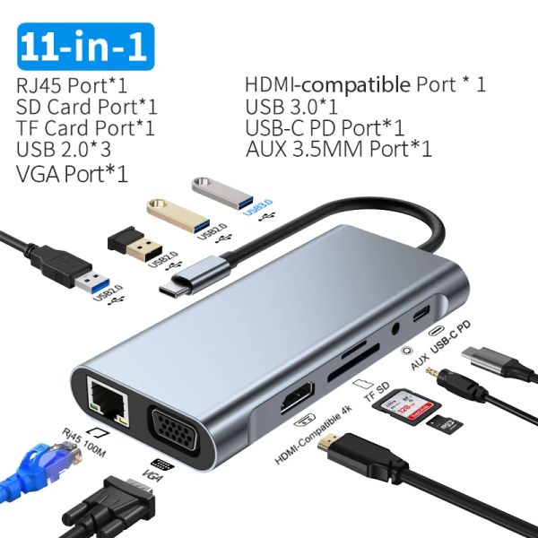 Hubs USB C Hub 11 em 1 Adaptador da estação de ancoragem para 4K HDMicompatible RJ45 Ethernet SD/TF 3,5mm Aux Hub para o laptop MacBook Pro