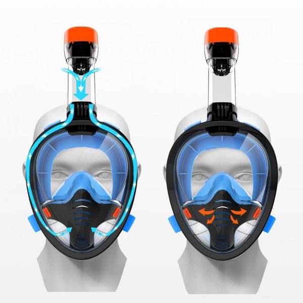 Copertura per facciale Snorkel HD Design a faccia piena a faccia piena antide-pilota panoramica Vista panoramica Copertina di snorkeling per nuotare