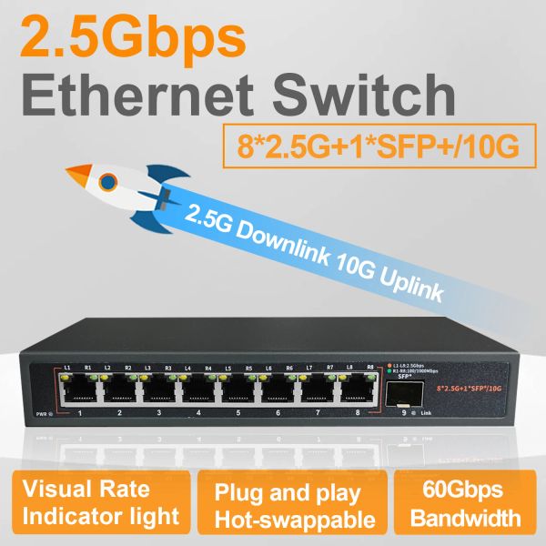 Switches 8 Ports 2,5 g Ethernet -Netzwerkschalter Unmanaged LAN Hub 8*2,5 g+ 1*10G SFP+ Uplink -Ports Lüfter für WiFi Router Wireless AP VDI