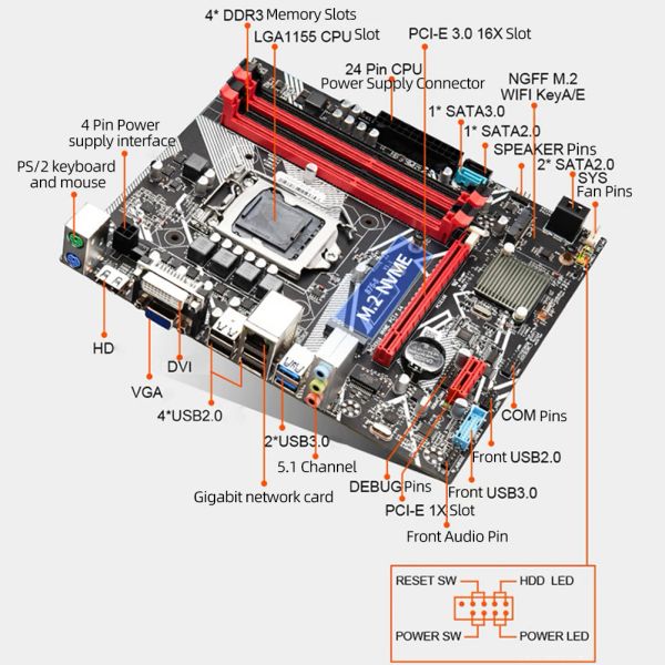 Materie B75S PC Main Scheda principale ATX4 PC DDR3 Memoria 32 GB PC PC PC PCIE 16X/1x NVME M.2+HDMicompatible+VGA+DVI Interfaccia