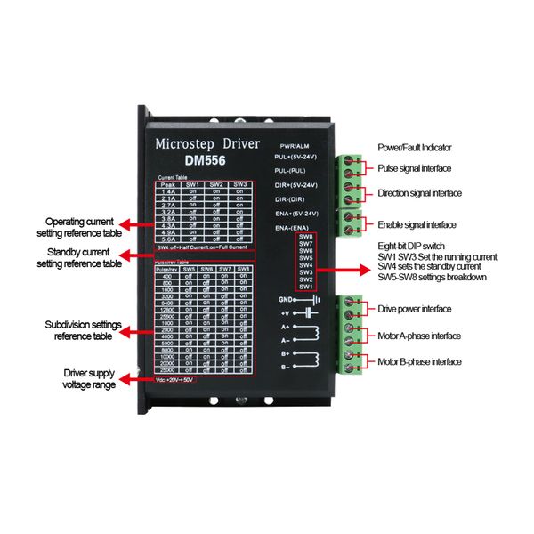 CNC -Router -Kit 4 Achse Nema23 3N 3A 4.2A Stepper Motor Treiber TB6600 DM542 DM556 + USB Mach3 Controller + 350W 36 V Netzteil Versorgung