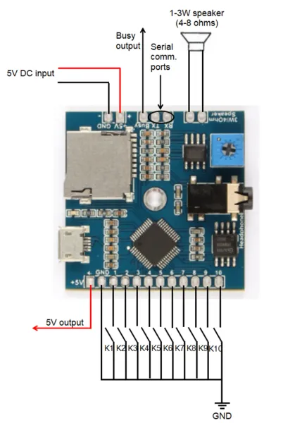 Acessórios FNBC10 MP3 Player 10 Trigger Input Mp3 Módulo 10 Trigger MP3 Player Module com amplificador 3W Classe D