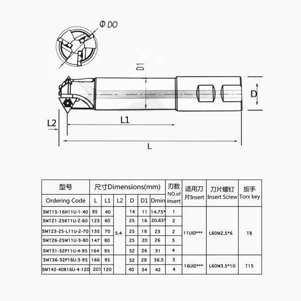 SMT Deep Folring Frehing Cutter Rod Center Tool 11uid 16uid Water Outlet do centro de refrigeração interno