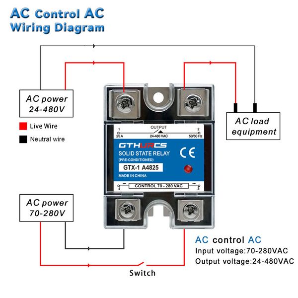 SSR 10A 25A 40A 60A 80A 100A 120A SSR-40DA SSR-40AA SSR-40DD Relè a stato solido monofase DC Controllo AC 32V 220V