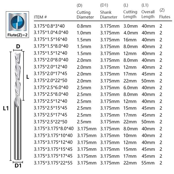 XCAN DOWN CUT ROUTER BIT 1/8 Shank Carbide Melling Cutter 2 Flute Cnc Machine Cond Mill для деревообрабатываемой резки MDF