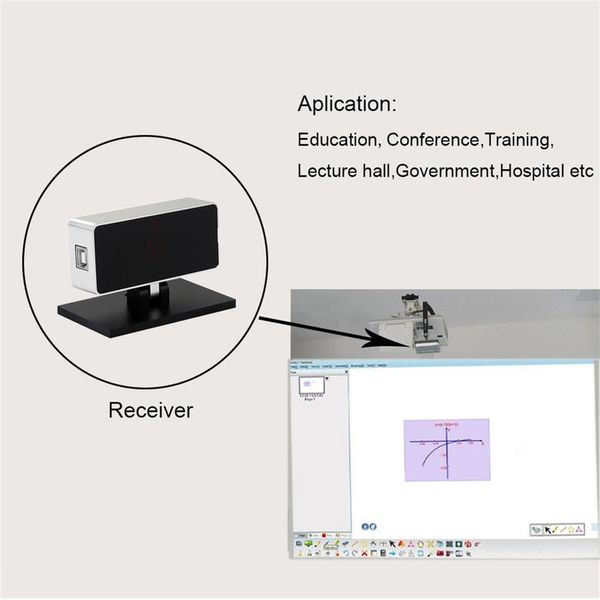 100 punti Touch Finger Touch portatile Virtual Whiteboard Smart Board Board a infrarossi Digital Boards for Educational Meeting