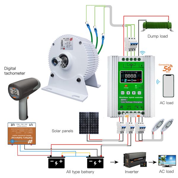 400W 600R/M 12/24V Generatore di magneti permanente AC Alternatore per un generatore di turbina eolica verticale