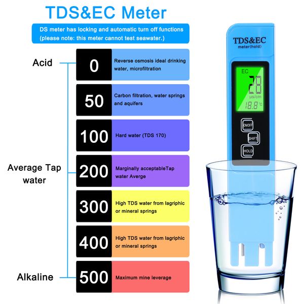 Tester PH professionale TDS/EC PEN PEN MULIFUNZIONE STRUMENTO PH PH STRUMENTO SET ACQUA DISETTUALE DEI DEI DEI DEI DESPOSITÀ TESTER SETTO