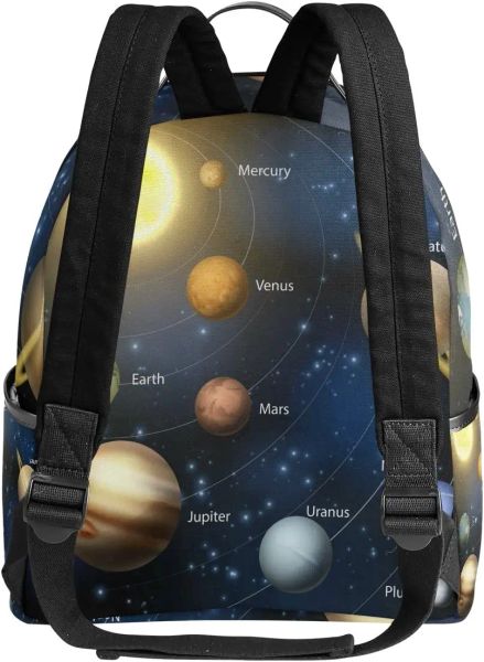 Planet Solar System Polyester Backpack Okul Seyahat Çantası