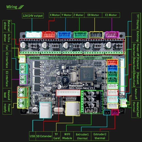 Placa de controle da impressora 3D STM32 MKS ROBIN Nano Board v1.2/v3.1 Placa -mãe (Suporte Marlin2.0) Suporte Tela de toque de 3,5 polegadas