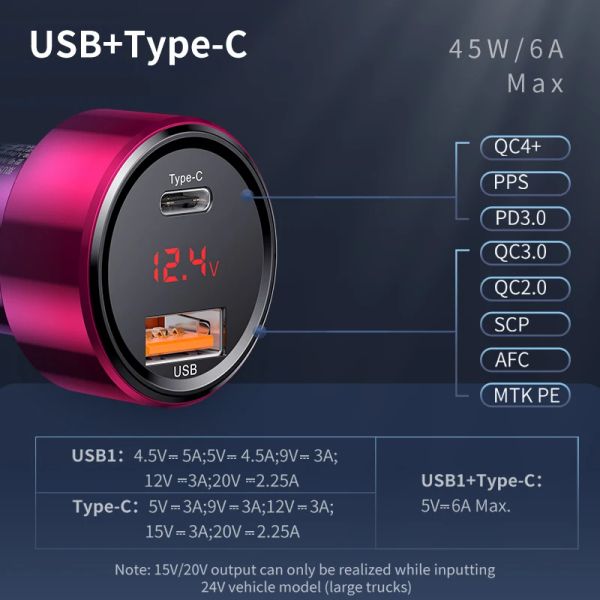Baseus 45W Car Guarger QC 4.0 3.0 для Xiaomi Huawei Supercharge Scp Samsung AFC Quick Charge Fast PD USB C Портативный телефонной плате