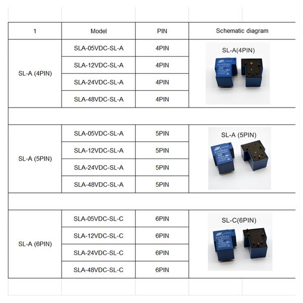 5pcs/lotto 4pin Relay di potenza SLA-5VDC-SL-A SLA-9VDC-SL-A SLA-12VDC-SL-A SLA-24VDC-SL-A 5V 9V 12V 24V T90 PCB RELAY