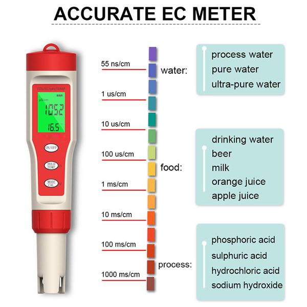 Цифровой 4 в 1 pH -метра pH/TDS/EC/температурный счетчик качественный монитор качества воды для плавания бассейнов Аквариумы питьевой воды Аквариумы