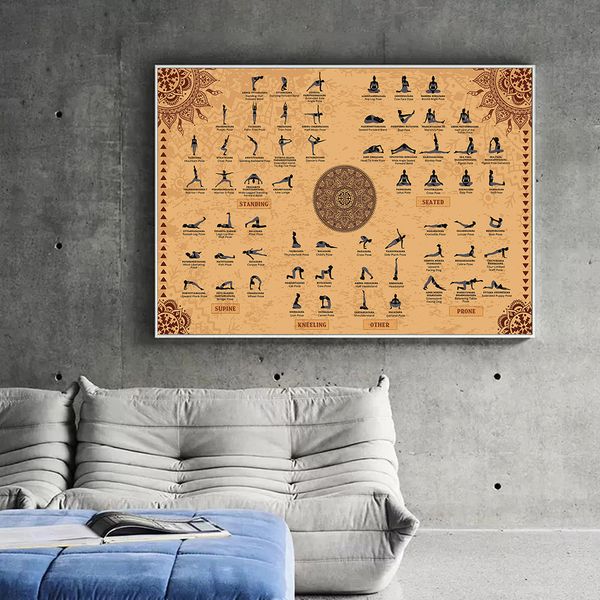 Hatha Yoga 62 Asanas Vintage Poster Baskıları Oturma Odası Ev Dekoru Dikkatli Kelime Yoga Tuval Boyama Duvar Sanat Cuadros