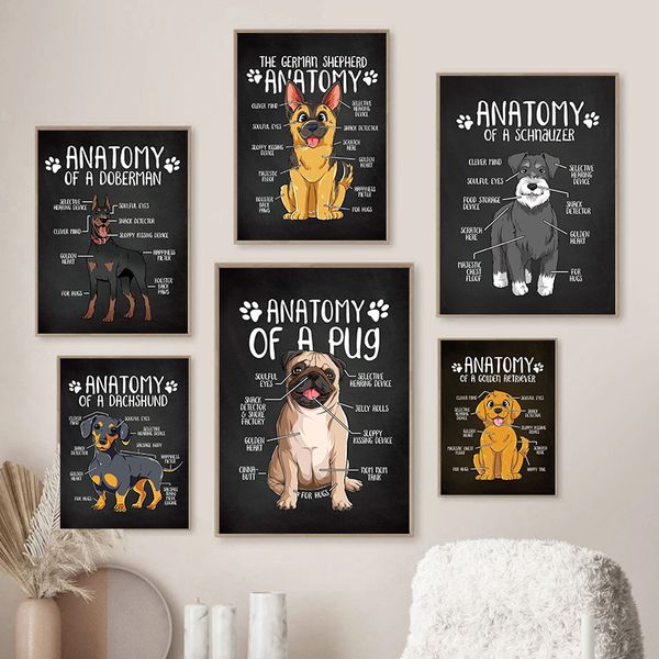 Hund Anatomie Poster Haustier Eigenschaften Kunstdruck Zitat Leinwand Malerei Wandbild Tiere Veterinär Krankenhaus Dekor Junge Geschenk