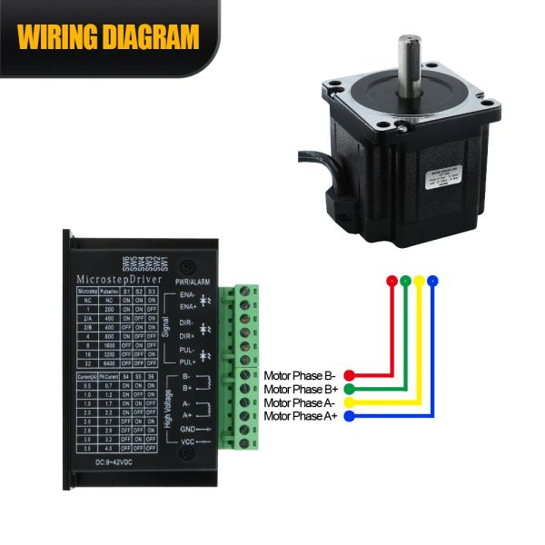 NEMA34 SPEPPER MOTORE APERTO APERTO O MOTORI DC DC 12NM con driver DM860H / HBS86H +3M Cavi encoder per router CNC