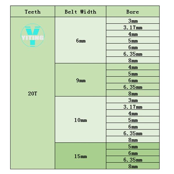 2GT 20 denti 2GT Larghezza della cinghia di orario 6 mm 9mm 10 mm 15 mm 2GT foro di puleggia per tempo 3/3.17/4/5/6/6.35/8mm per parti di cnc della stampante 3D