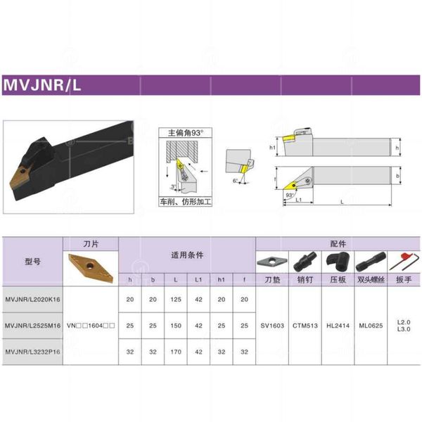 Deskar 100% Original MVJNR1616 MVJNL2020 MVJNR2525 Externe Drehwerkzeuge Halter CNC -Fahrerschneider für VNMG Carbid -Einsätze Teile