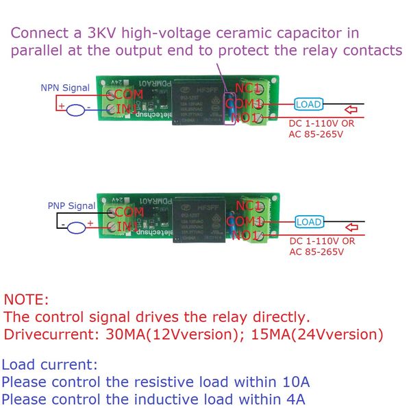 Timer relè di canale NPN/PNP Modulo DC 24V 12V 110VAC 220VAC Din Rail Mounted Board per il modulo di controllo GSM PLC