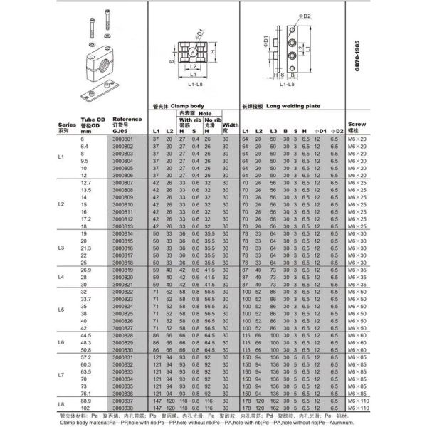 5 pcs tubo a clip di plastica bullonato tubo di morsetto kit di assortimento di assortimento Dia 6/8/9/10/11/14/1516/18/19/22/22/22/27/27/28/30/32/35mm