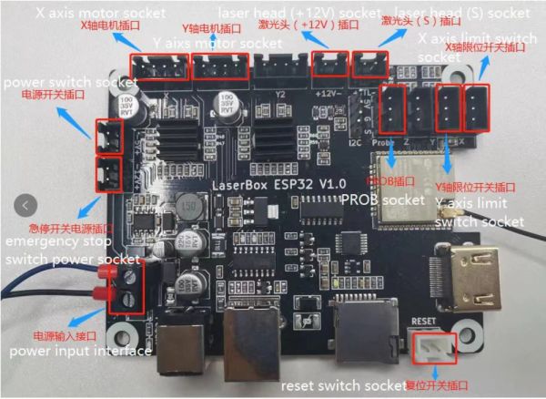 Atomstack Special 10W 20W Laser -Gravurmaschine Integrierter Netzkabel Ersatz für A20 S20 X20 Pro Laser Schneidstecher