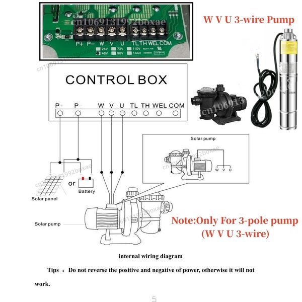 DC 24V 48V 72V 96V 110V Controlador de água solar do controlador de bomba de água Solar Submersible Deep Well Pump MPPT Controller